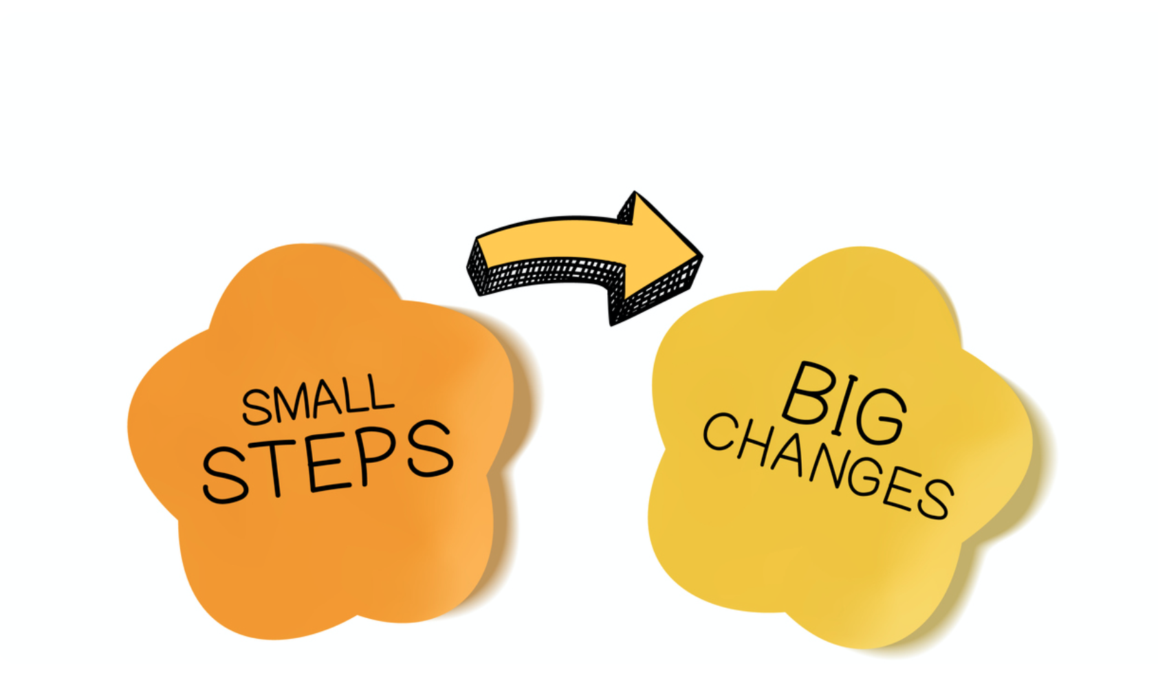 Screen Shot 2023-05-02 at 10.31.01 AM